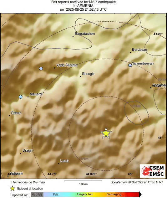 Intensity Map