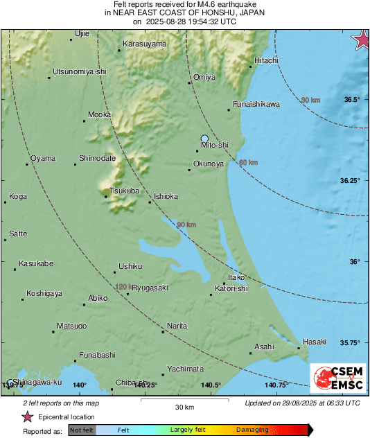 Intensity Map
