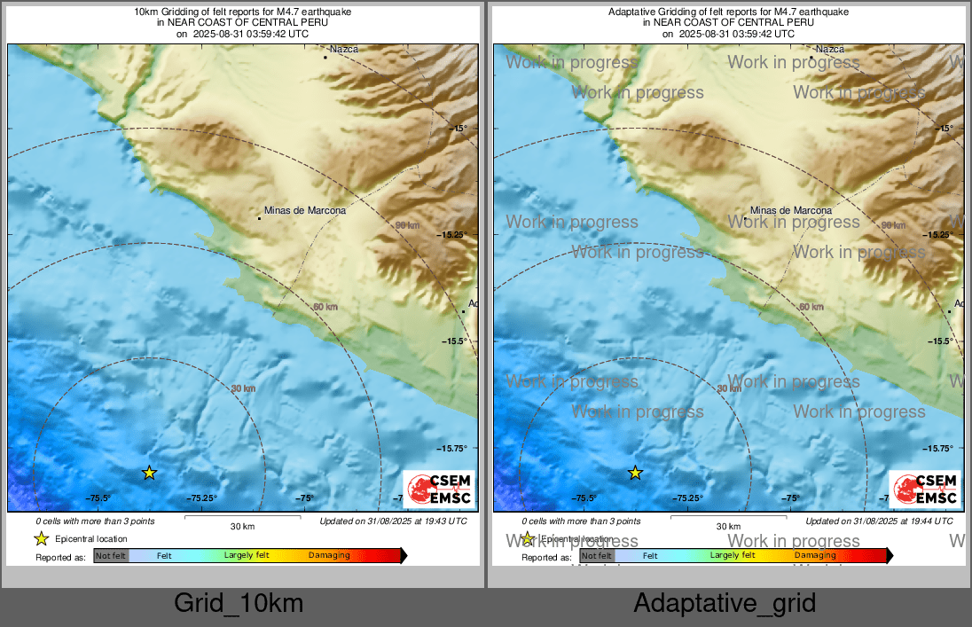 Intensity Map cluster