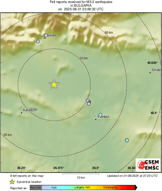 Intensity Map