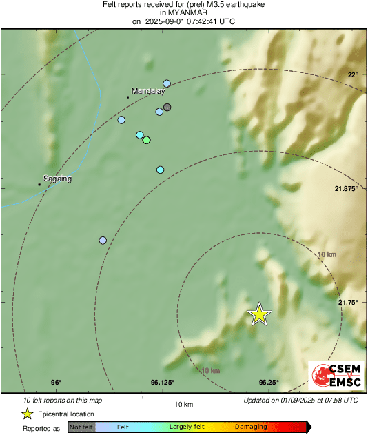 Intensity Map