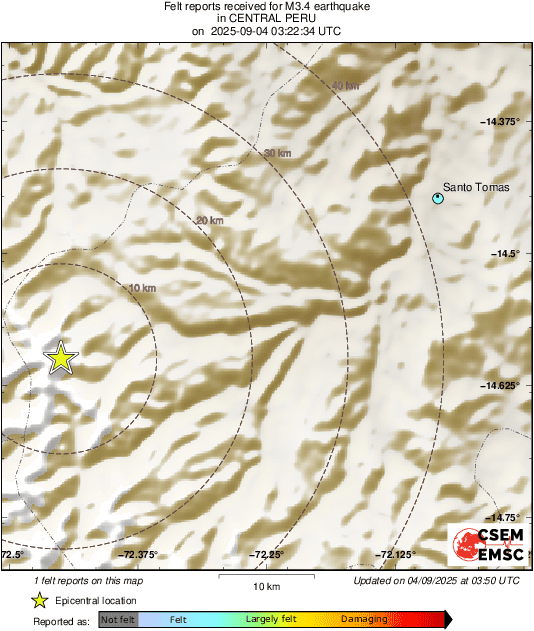 Intensity Map