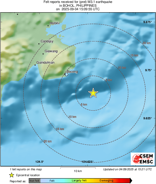 Intensity Map
