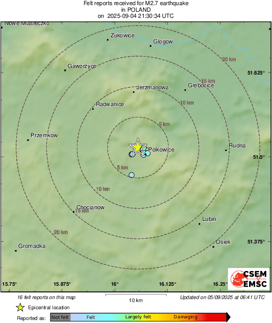 Intensity Map
