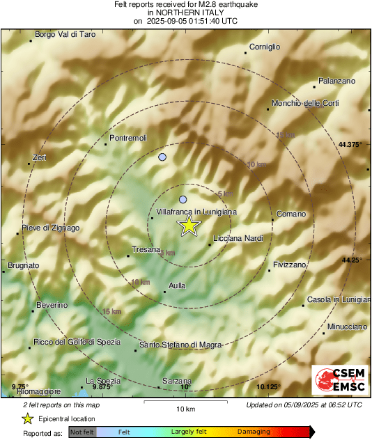 Intensity Map