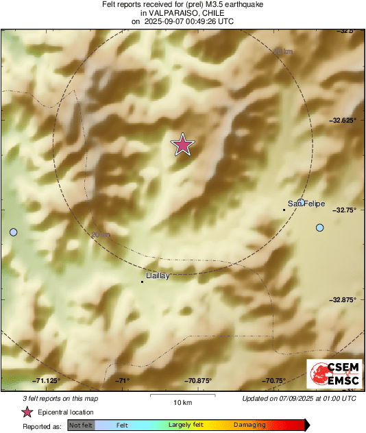Intensity Map