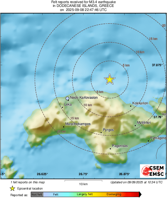 Intensity Map