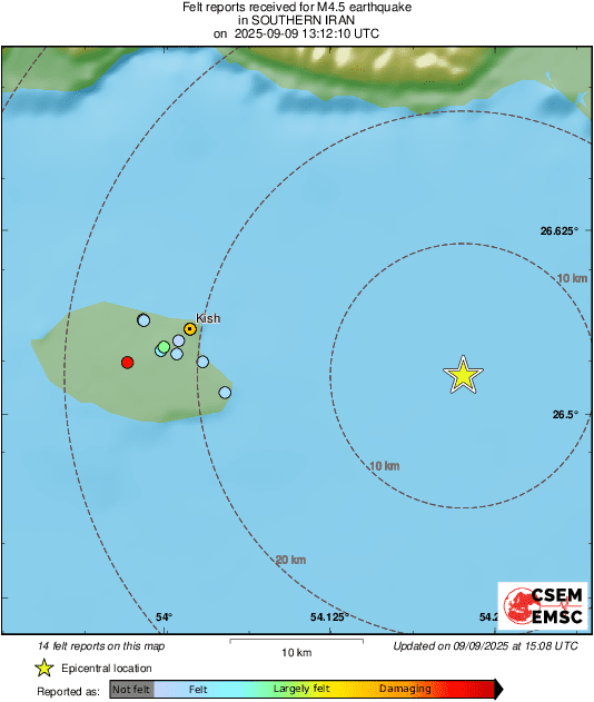 Intensity Map