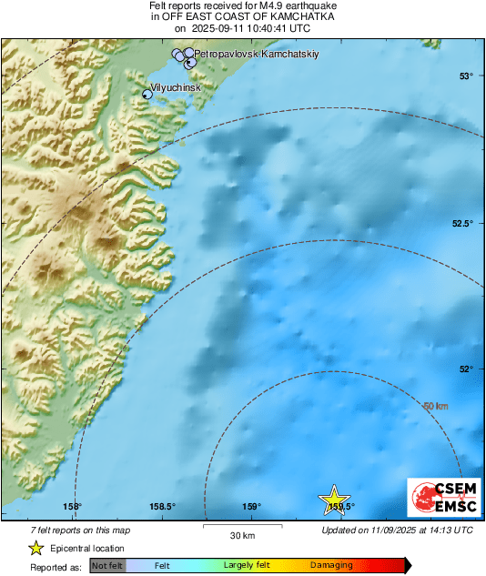 Intensity Map