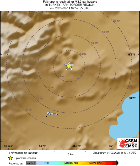 Intensity Map