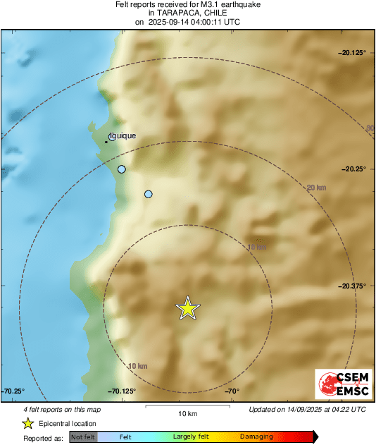 Intensity Map