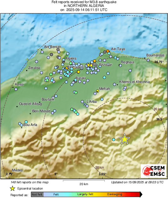 Intensity Map