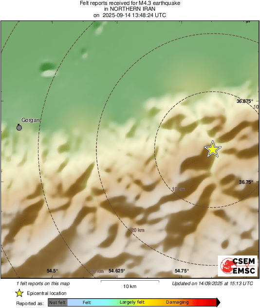 Intensity Map