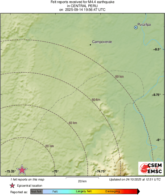 Intensity Map