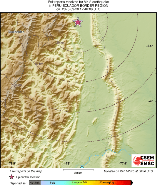 Intensity Map