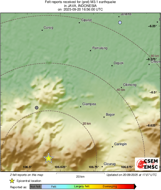 Intensity Map