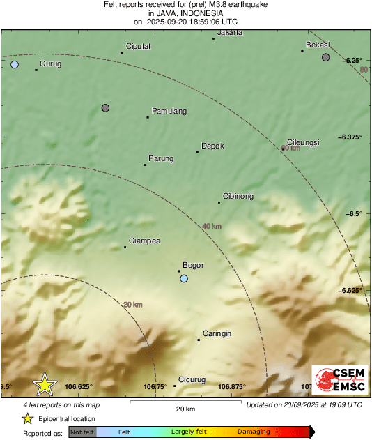 Intensity Map