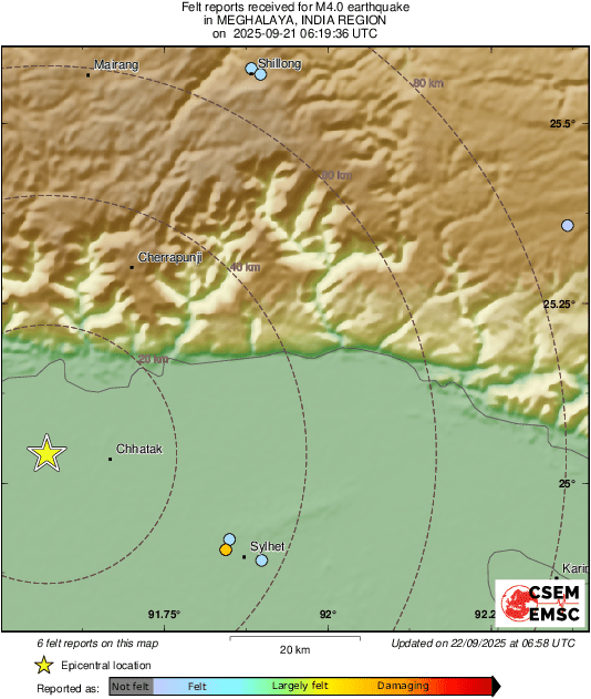 Intensity Map