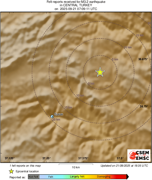 Intensity Map