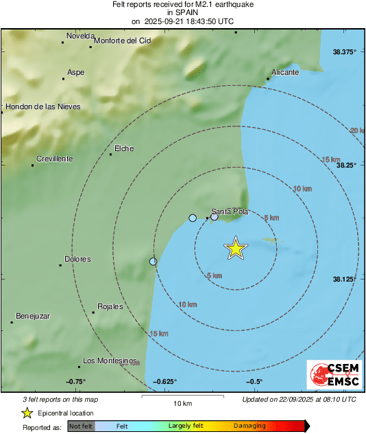 Intensity Map