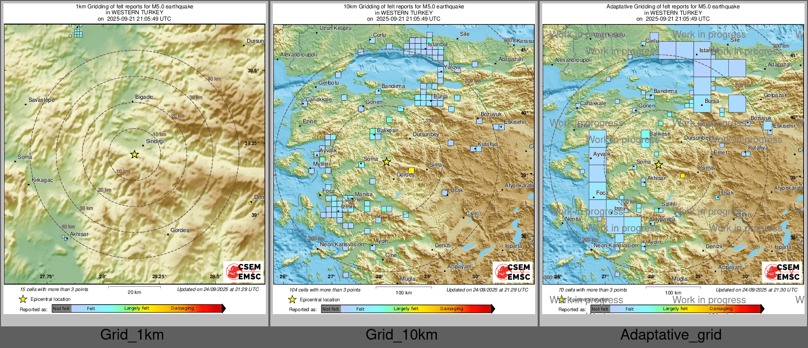 Intensity Map cluster