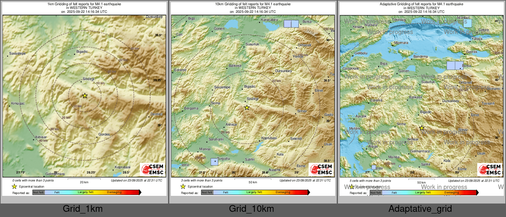 Intensity Map cluster