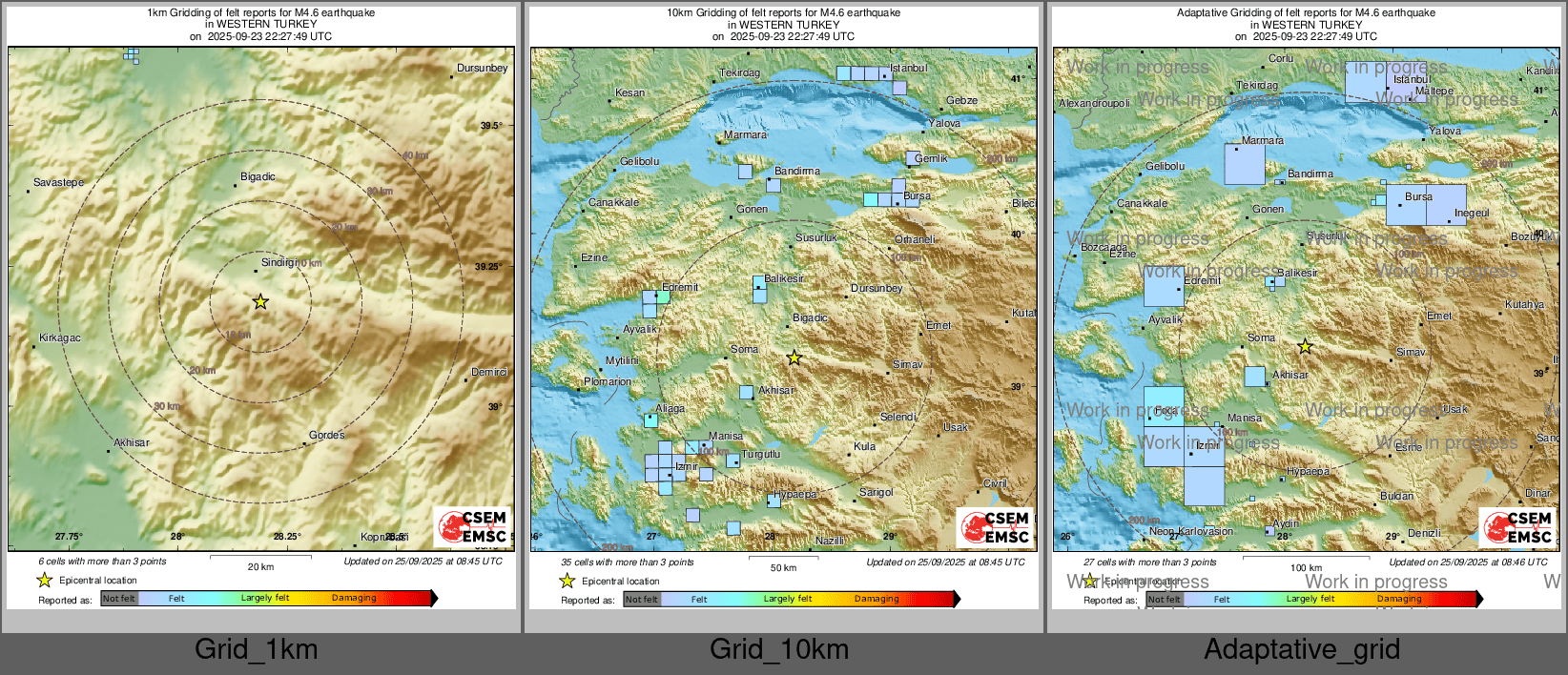 Intensity Map cluster