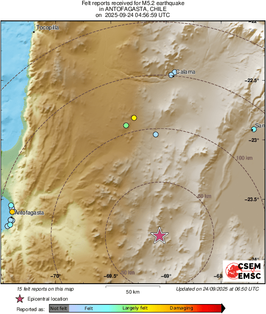 Intensity Map