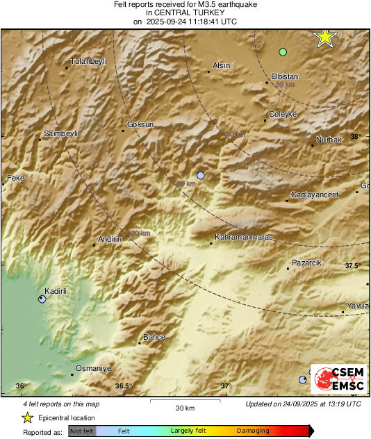Intensity Map