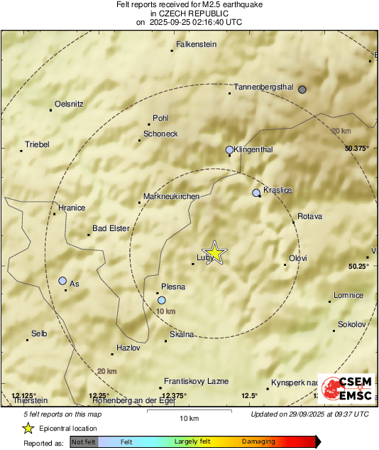 Intensity Map