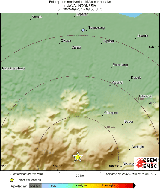 Intensity Map