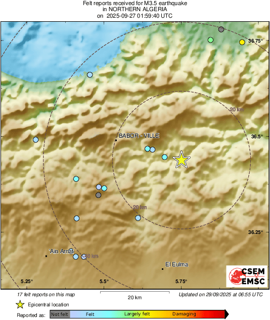 Intensity Map