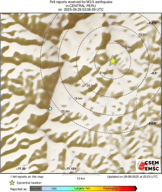 Intensity Map