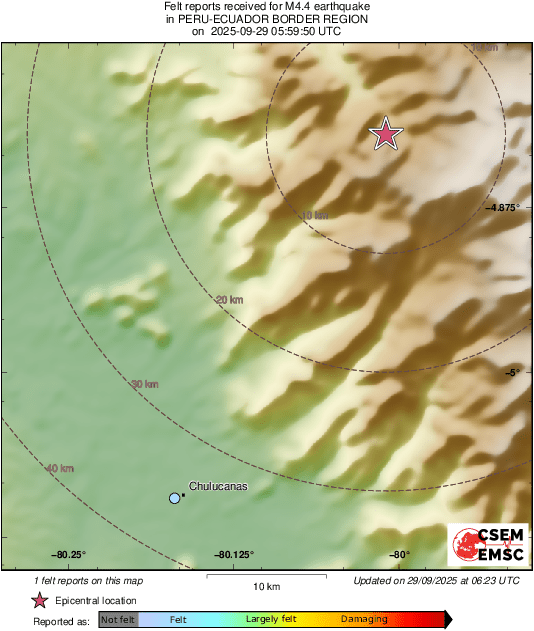 Intensity Map