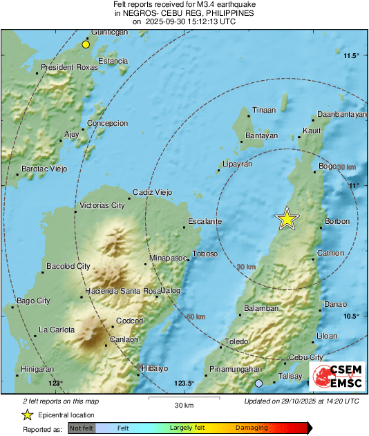 Intensity Map