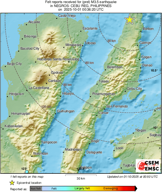 Intensity Map