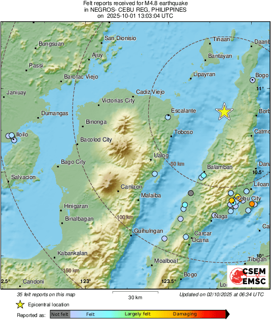Intensity Map