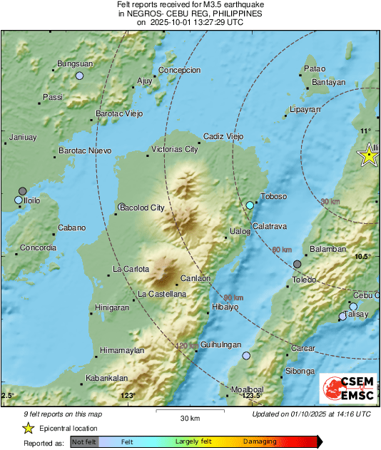 Intensity Map