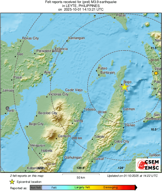 Intensity Map