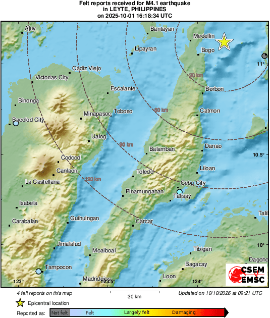 Intensity Map