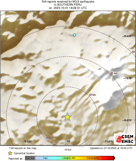Intensity Map