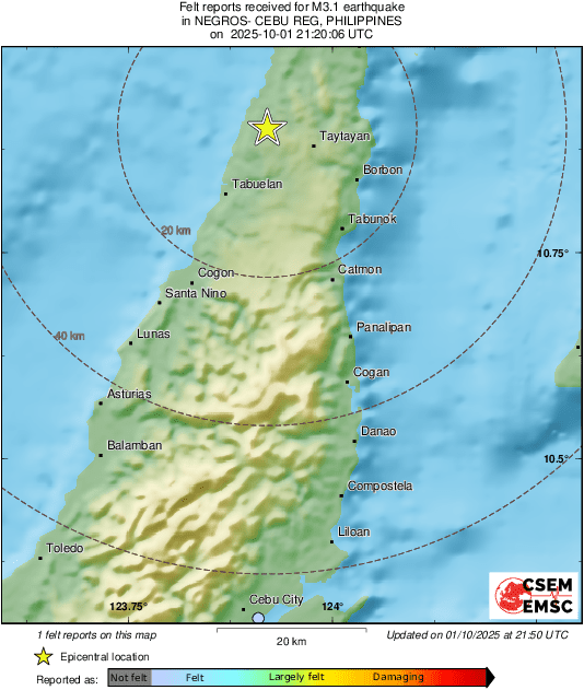 Intensity Map