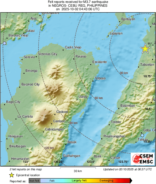Intensity Map