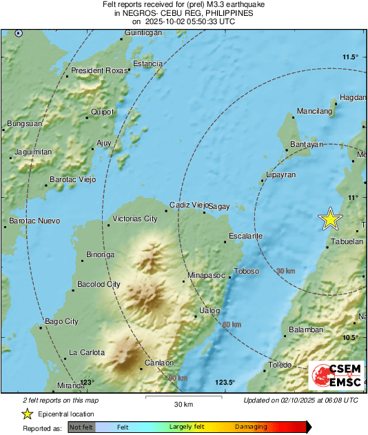 Intensity Map