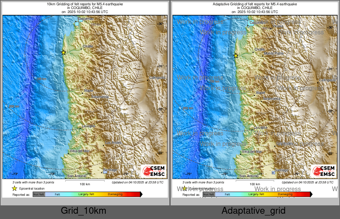 Intensity Map cluster