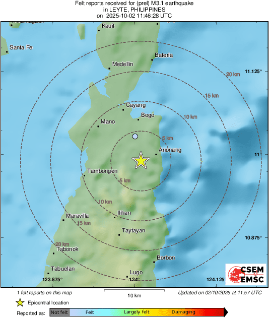 Intensity Map