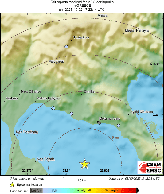 Intensity Map