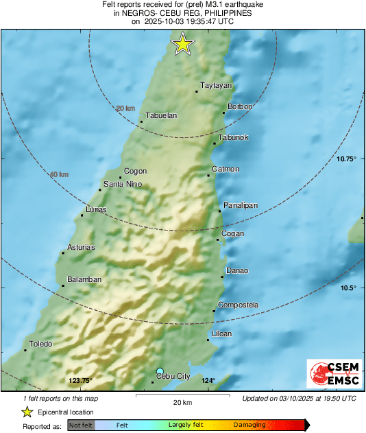 Intensity Map