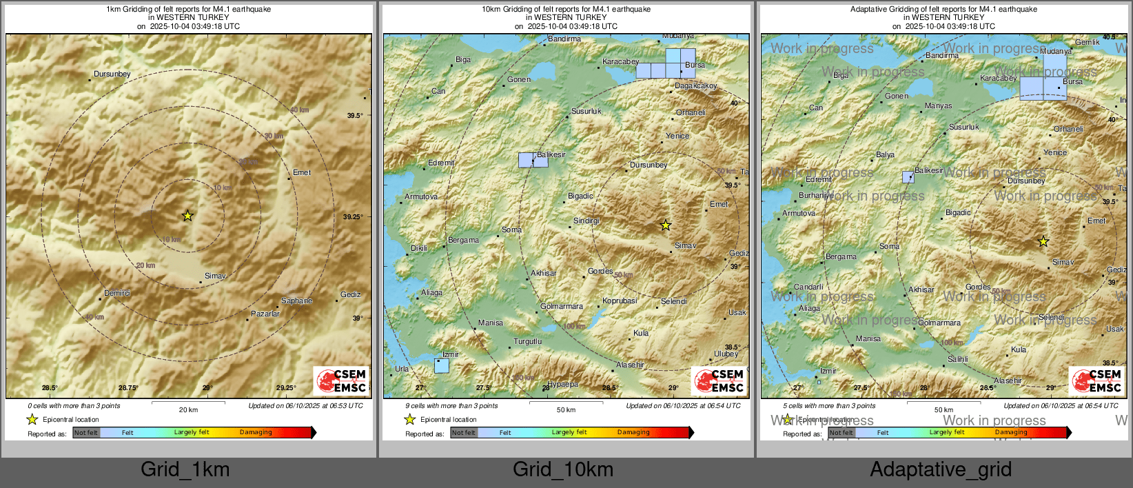 Intensity Map cluster