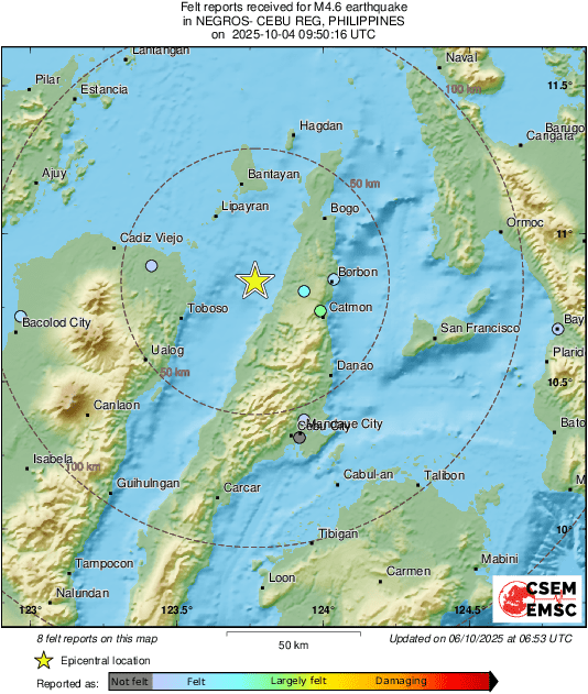 Intensity Map
